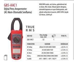 CETAFORM G85-AAC1 DİJİTAL PENSAMPERMETRE